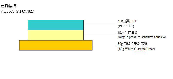 廠家定做印刷PET標簽 二維碼標簽 電子產品專用標簽防水防油耐刮-高賦碼1.jpg