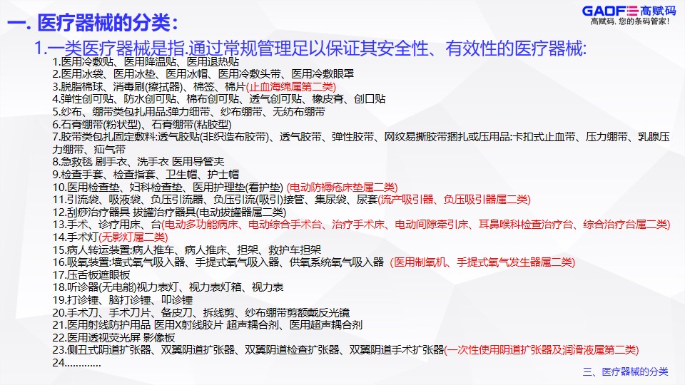 UDI醫療器械唯一標識分類！