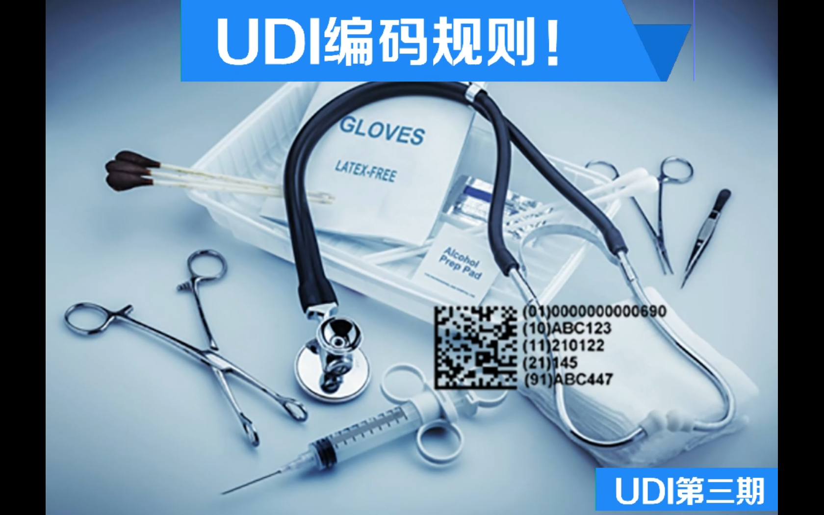 UDⅠ第三期：UDI編碼規則